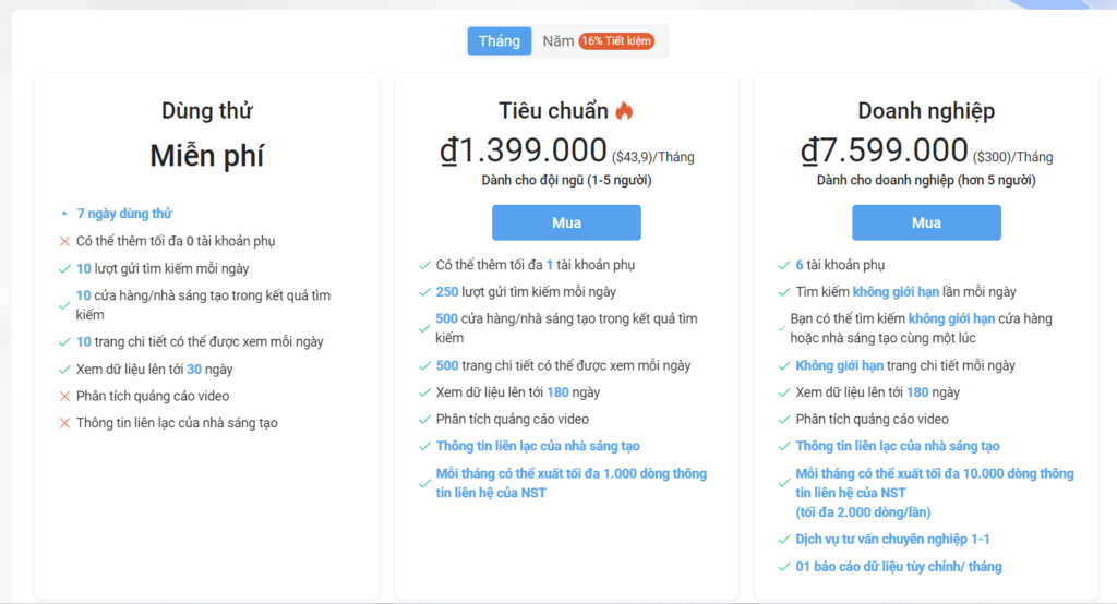 Giao diện Kalodata phân tích TikTok Shop 
