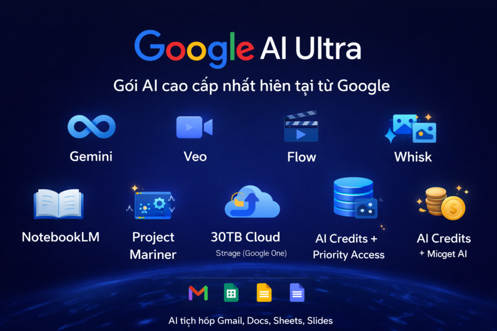 Google AI Ultra